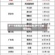 伊宁市疫情防控网站公告(伊宁市疫情管理)