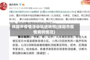 绵阳市疫情活动轨迹地图(绵阳市疫情病例情况)