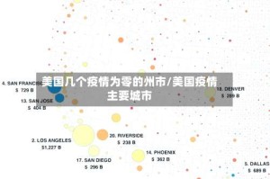 美国几个疫情为零的州市/美国疫情主要城市