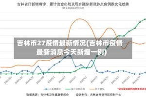 吉林市27疫情最新情况(吉林市疫情最新消息今天新增一例)