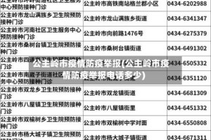 公主岭市疫情防疫举报(公主岭市疫情防疫举报电话多少)