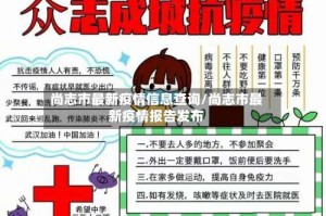 尚志市最新疫情信息查询/尚志市最新疫情报告发布