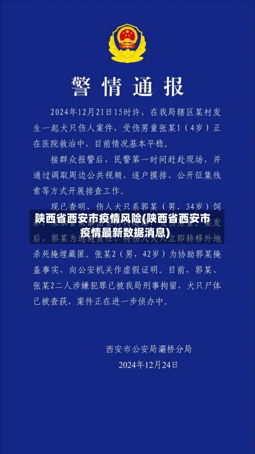 陕西省西安市疫情风险(陕西省西安市疫情最新数据消息)-第1张图片