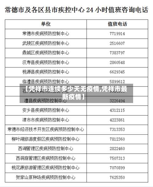 【凭祥市连续多少天无疫情,凭祥市最新疫情】-第1张图片