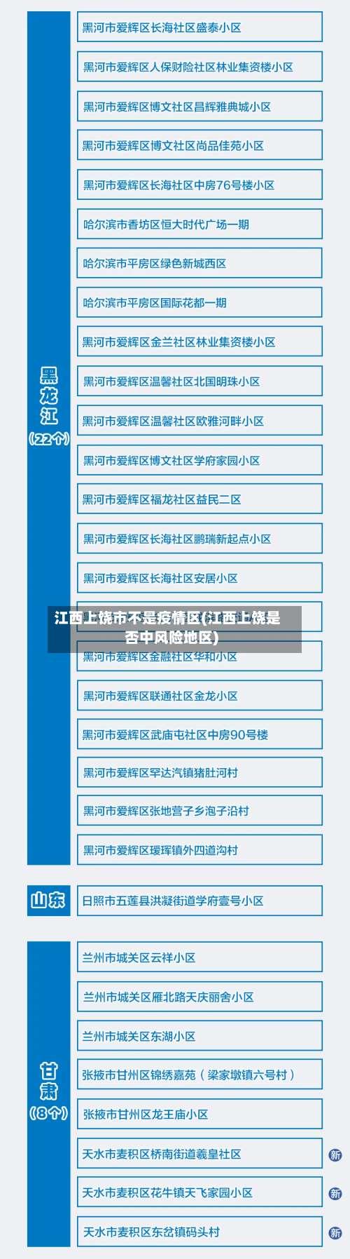 江西上饶市不是疫情区(江西上饶是否中风险地区)-第1张图片