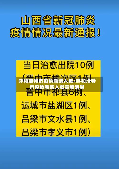 呼和浩特市疫情新增人数/呼和浩特市疫情新增人数最新消息-第1张图片