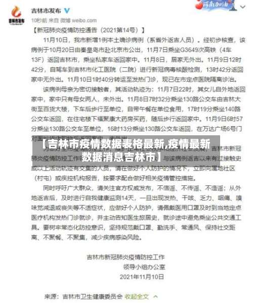 【吉林市疫情数据表格最新,疫情最新数据消息吉林市】-第1张图片